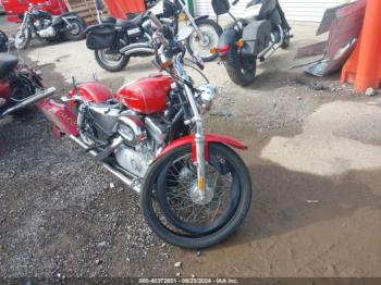  Salvage Harley-Davidson Xl883