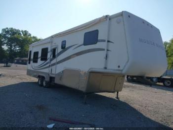  Salvage Mobile Scout Suites 36tk
