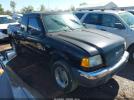 Ford Ranger Image 1