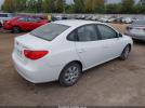 Hyundai ELANTRA Image 12