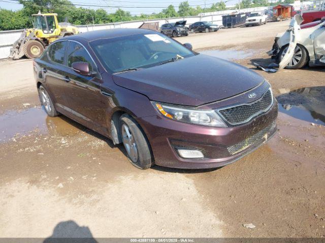  Salvage Kia Optima