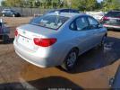 Hyundai ELANTRA Gls Image 3