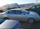 Hyundai ELANTRA Gls Image 10