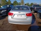 Hyundai ELANTRA Gls Image 13