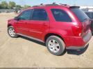 Pontiac Torrent Image 2