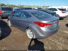 Hyundai ELANTRA Limited Image 8