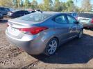 Hyundai ELANTRA Limited Image 3