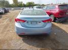 Hyundai ELANTRA Limited (ulsan Plant) Image 5