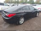 Hyundai SONATA Gls Image 3