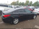 Hyundai SONATA Gls Image 11