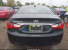 Hyundai SONATA Gls Image 15