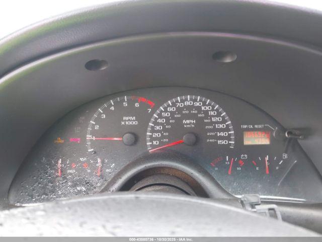 Chevrolet Camaro Z28 Image 17