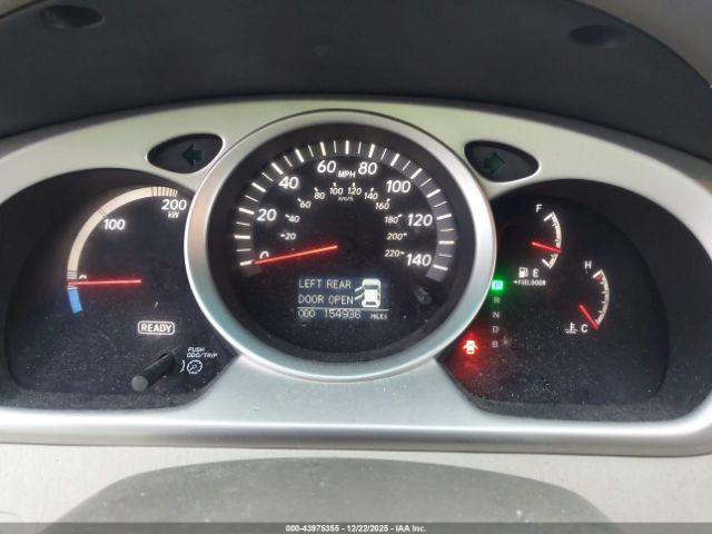 Toyota Highlander Limited V6 Image 4