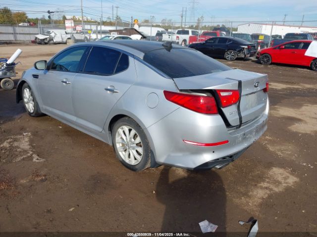 Kia Optima Ex Image 5