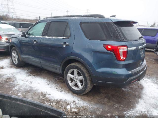 Ford Explorer Image 3