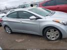 Hyundai ELANTRA Limited Image 10