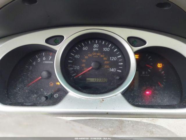 Toyota Highlander Image 3