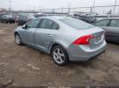 Volvo S60 T5 Image 15